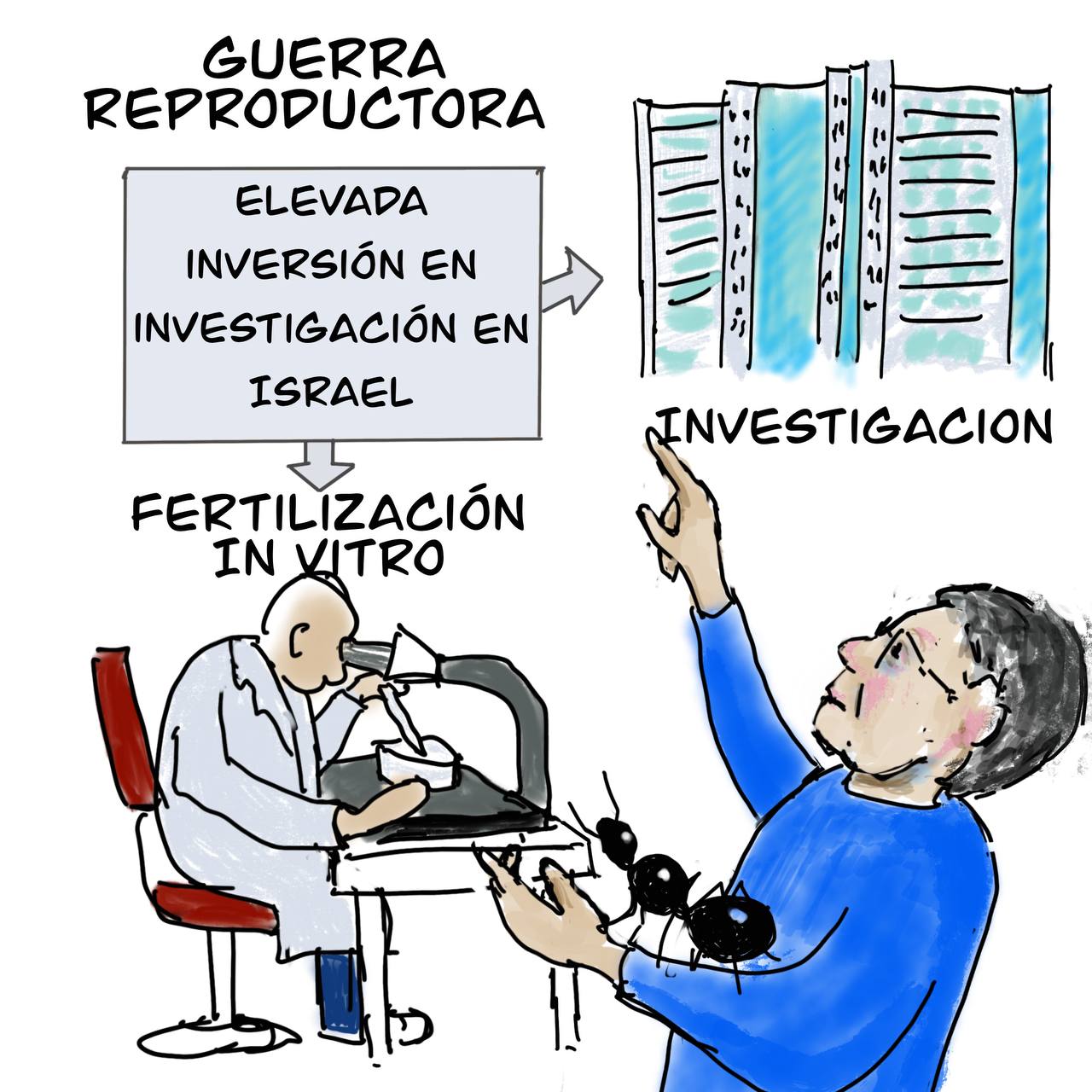 02 guerra repro es