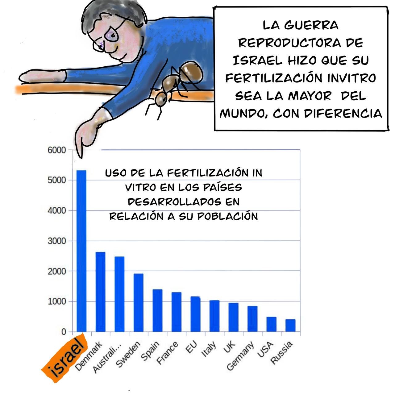 03 guerra repro es