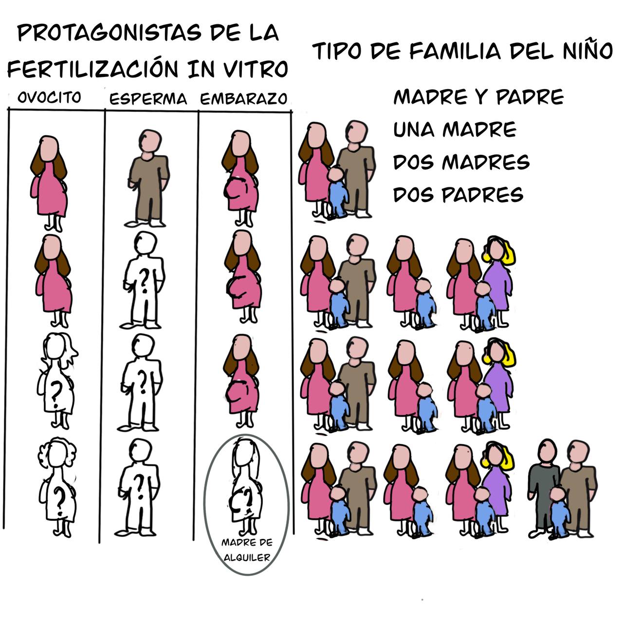 05 guerra repro es