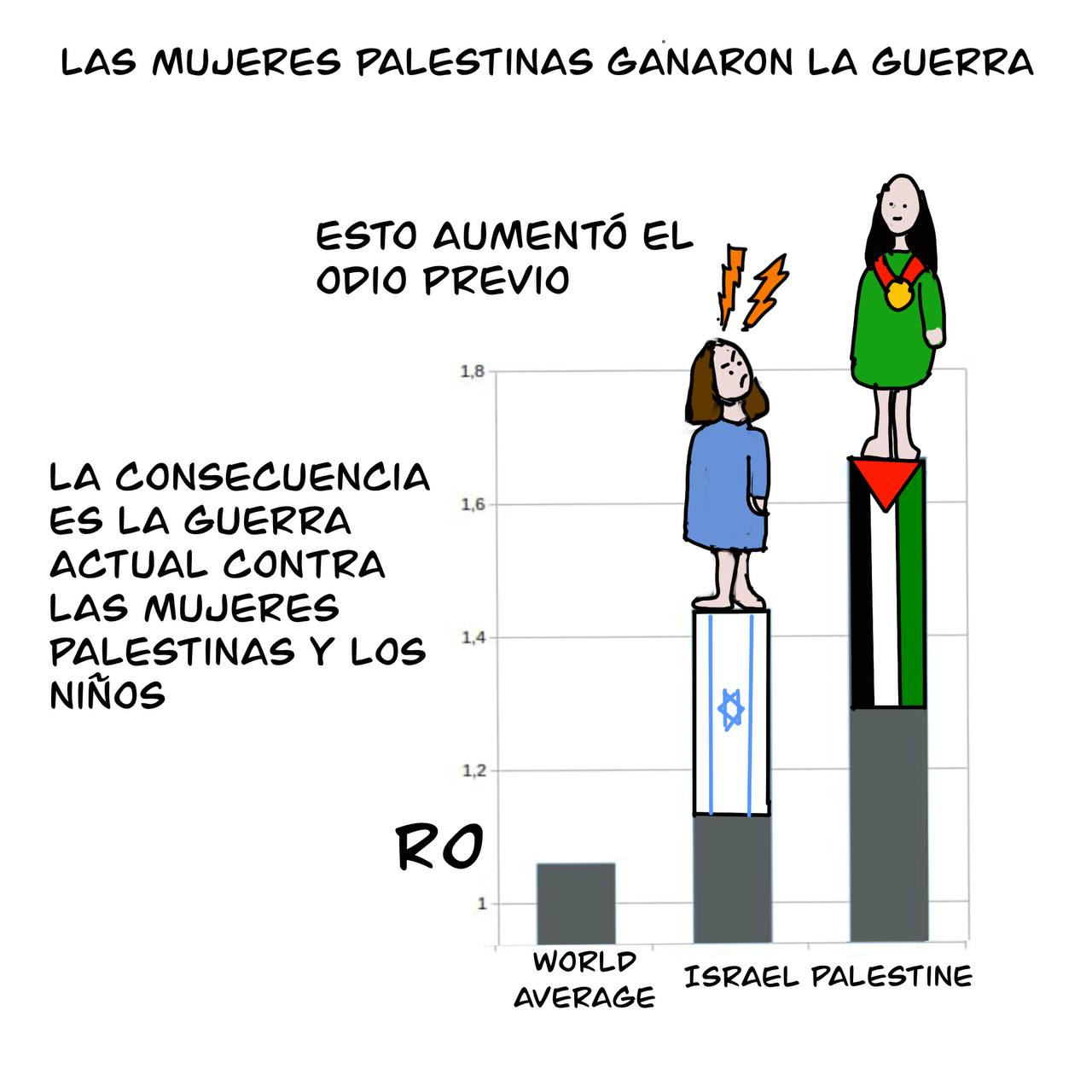 09 guerra repro es