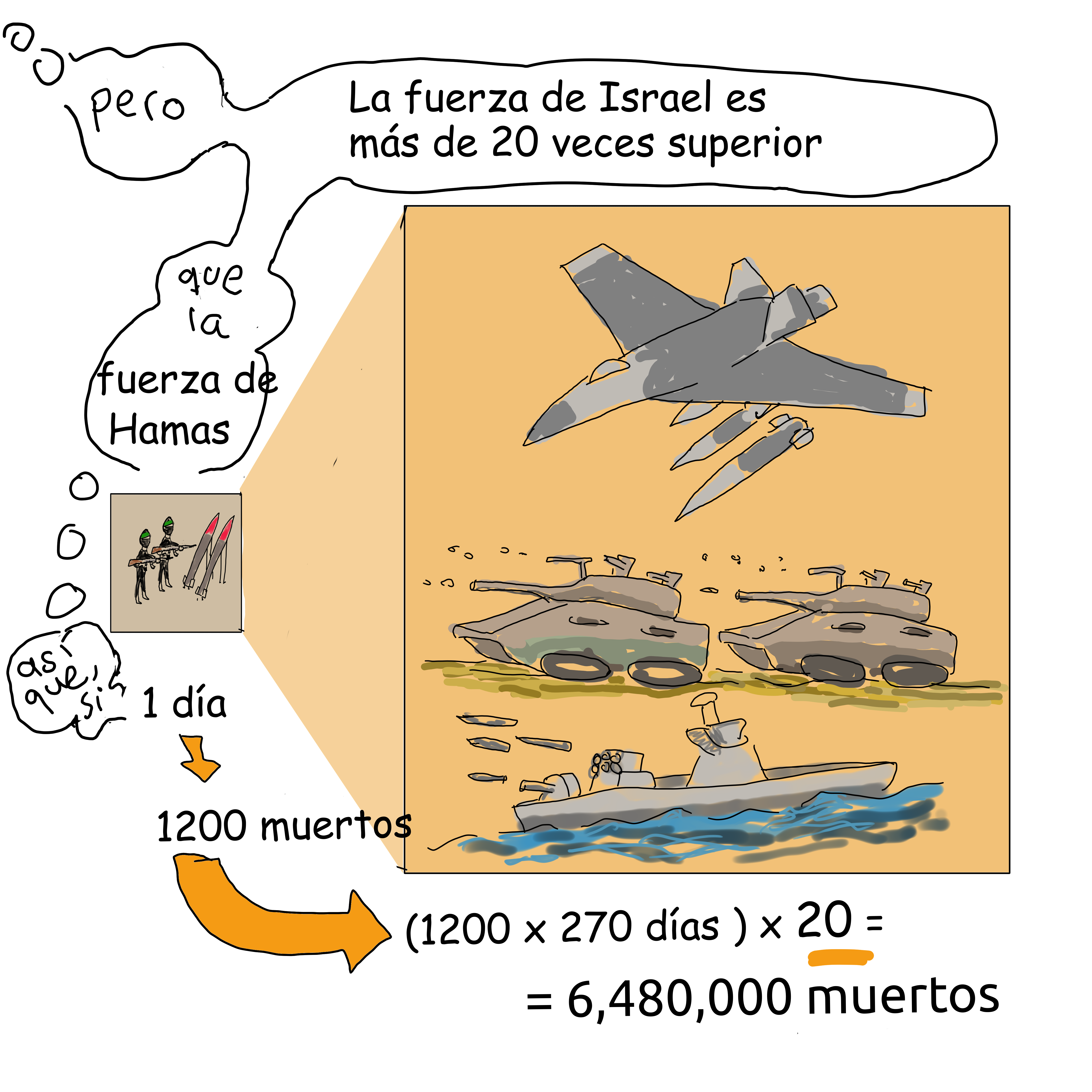 espa numeros2