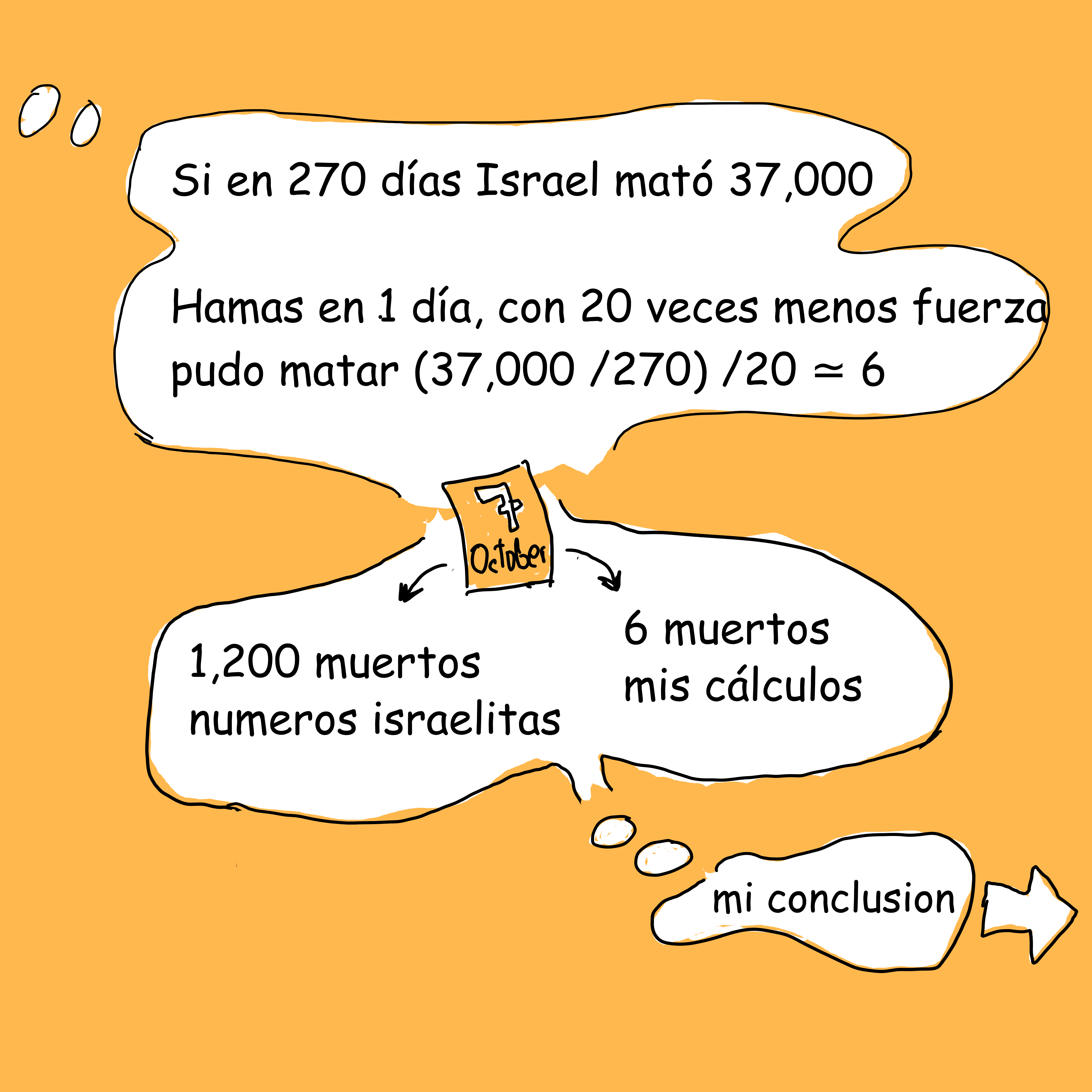 espa numeros4