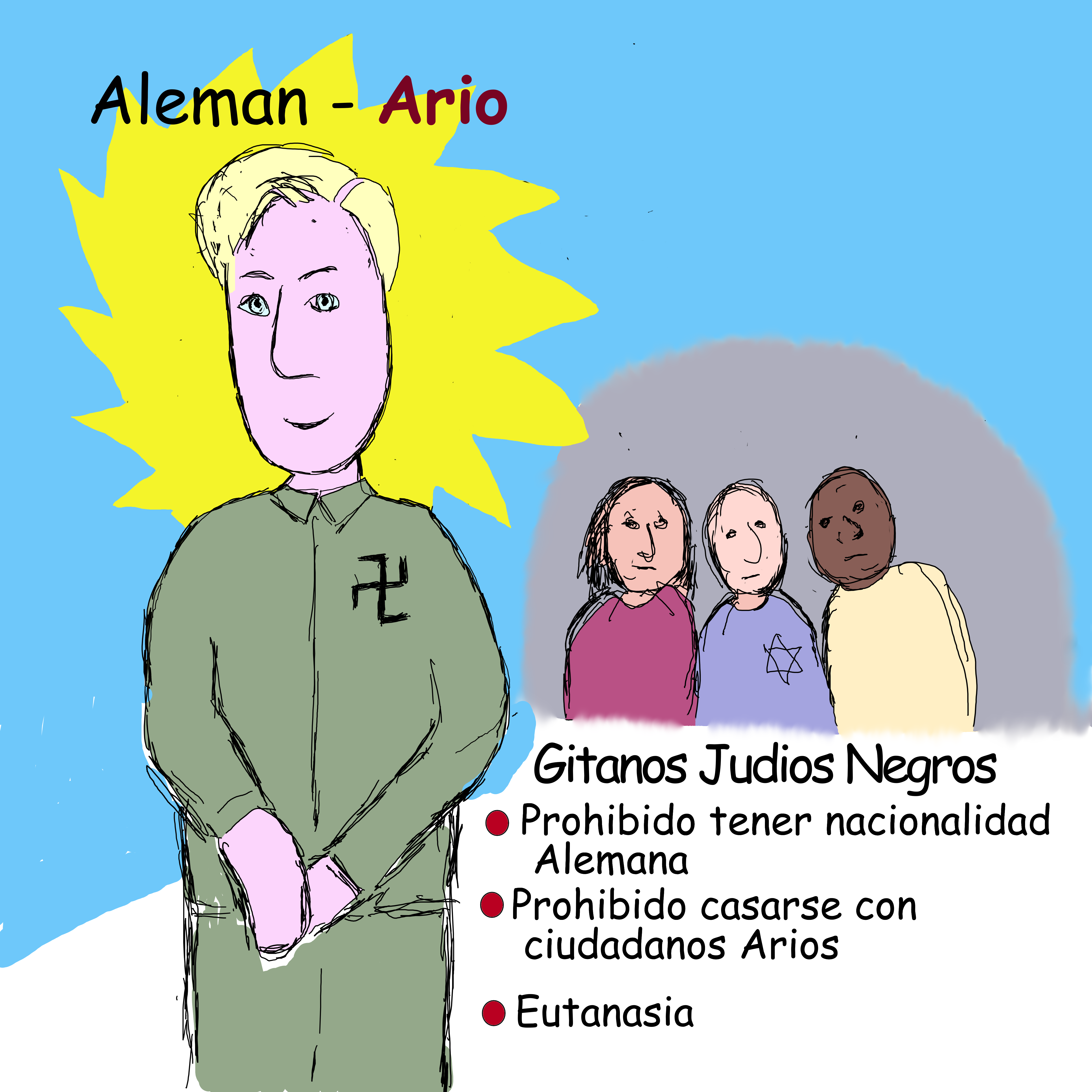 espa Aryen germanyEspa