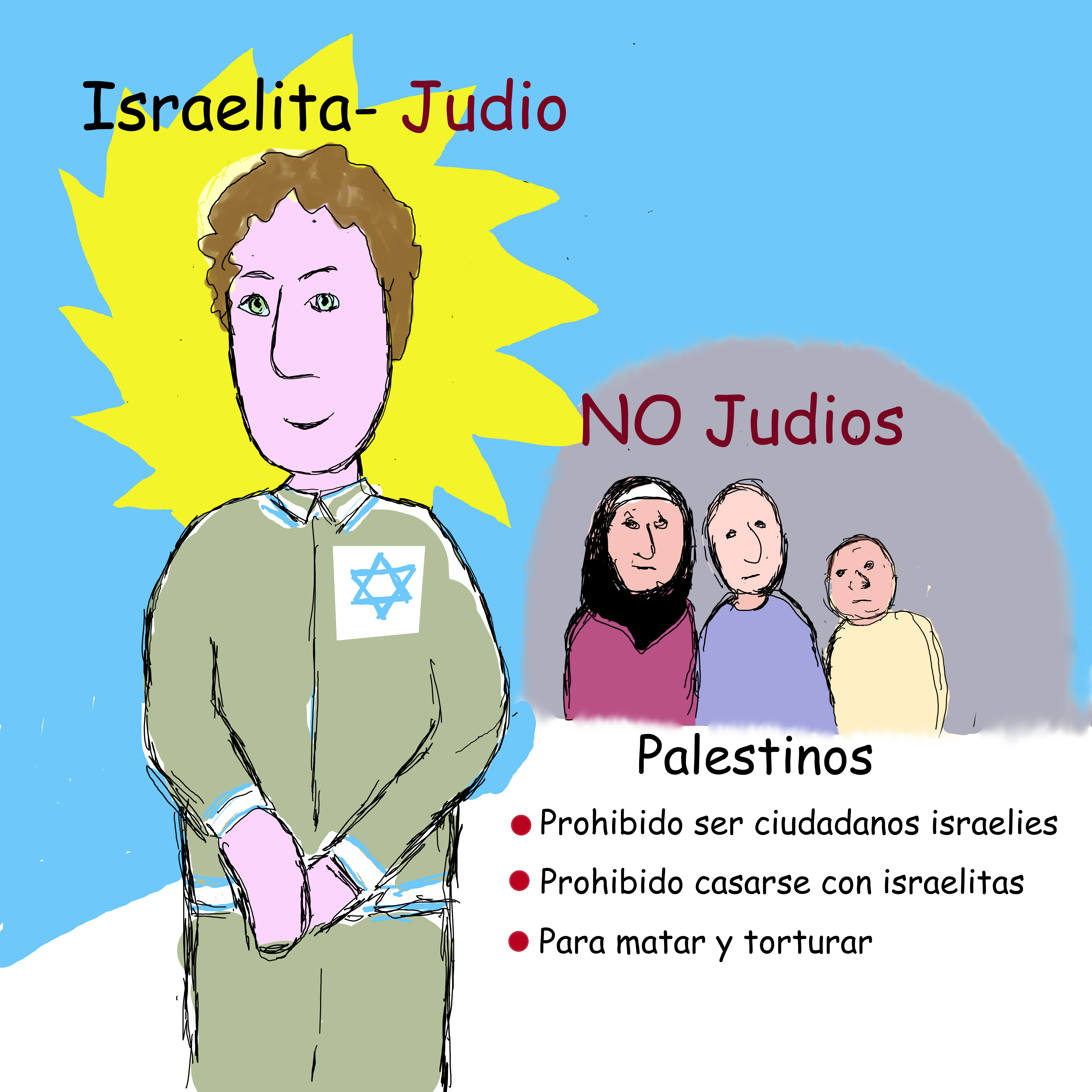 espa Israel jewsespa