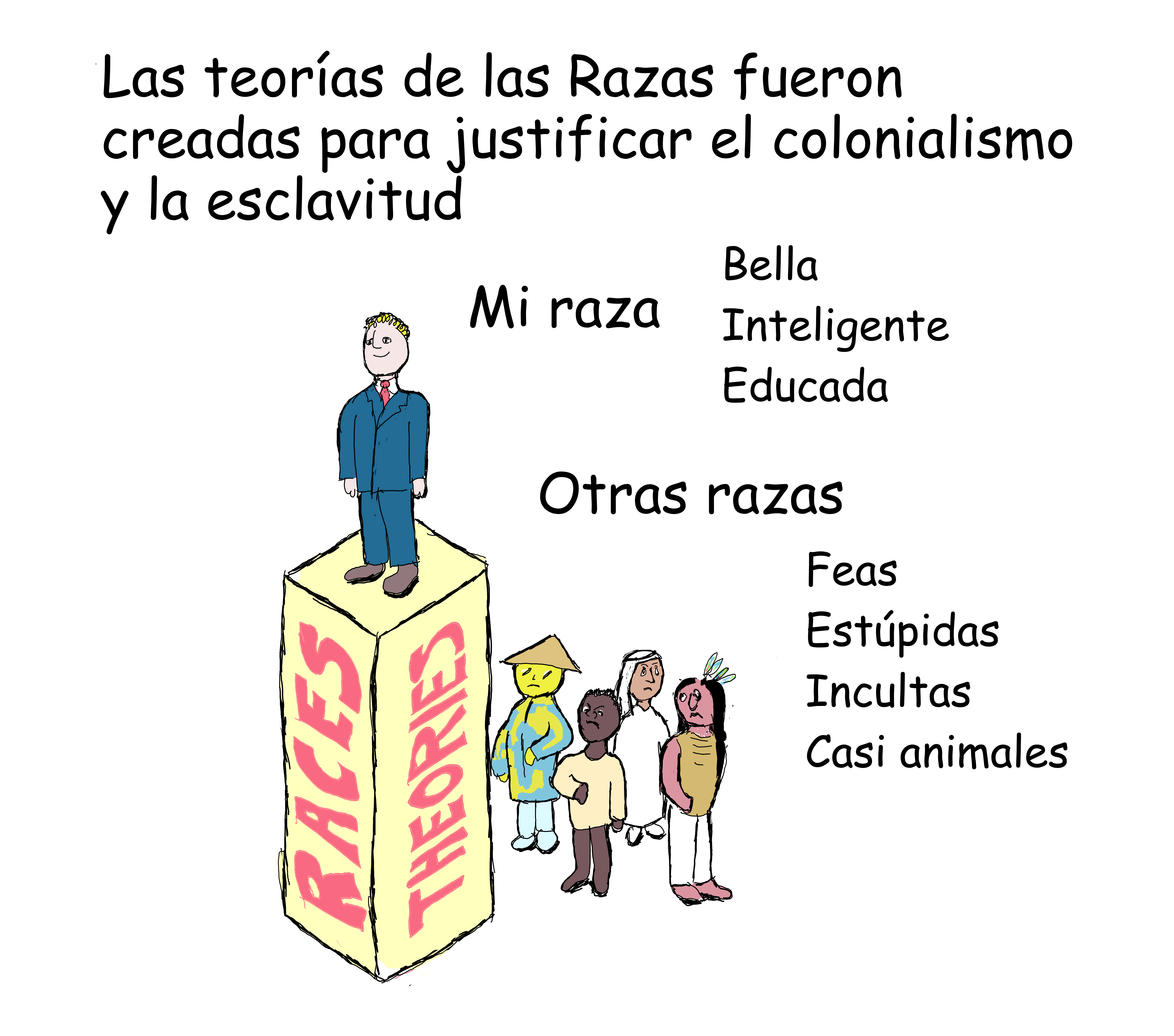 espa teoria razas