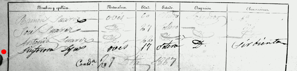 Padrón de La Espina (la Candanosa)